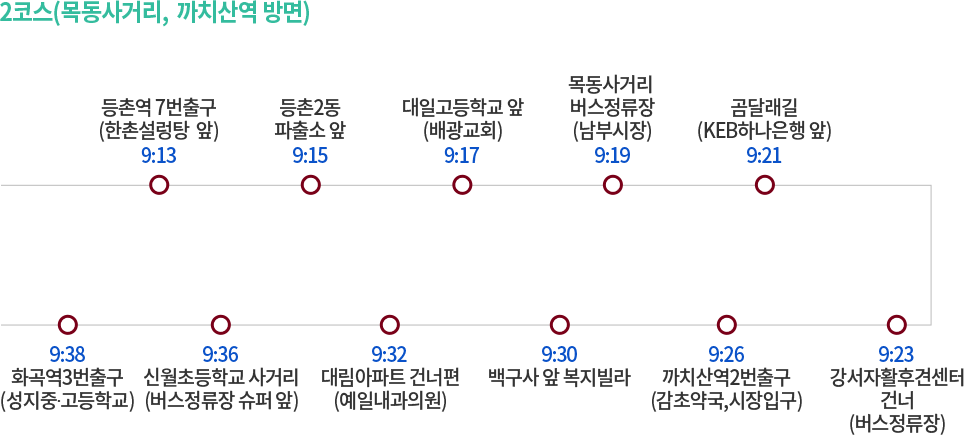 2코스(목동사거리, 까치산역 방면)