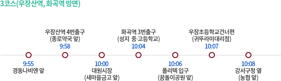 3코스(우장산역, 화곡역 방면)