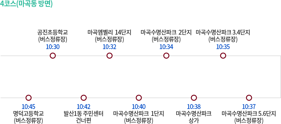 4코스(마곡동 방면)