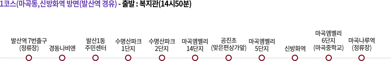 마곡동,신방화역 방면(발산역 경유)